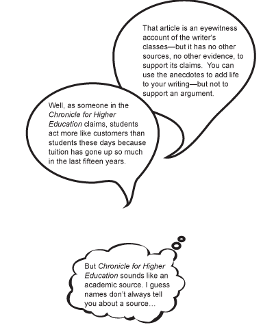 Educating our customers